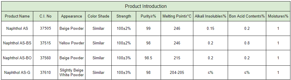 azoic dyes