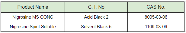 leather dyes products